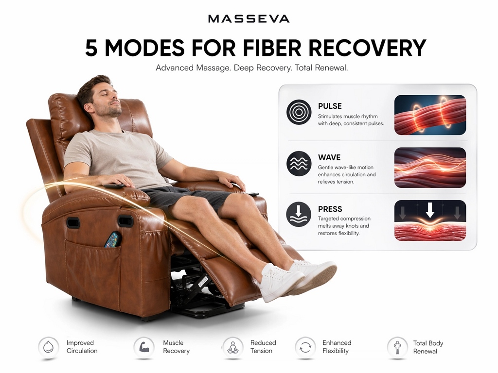 MASSEVA Sovereign Power Lift Recliner | 21-inch Wide Seat, 8-Point Vibration Massage & Wood Heating with Smart Timer